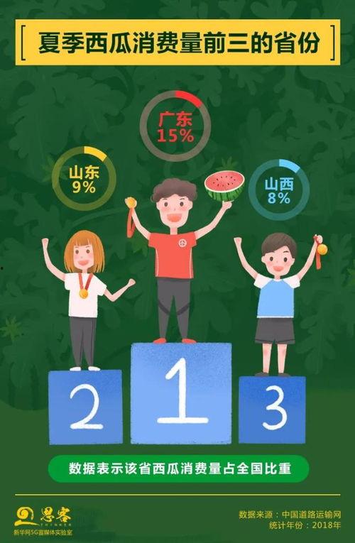 吃瓜指南1月,揭秘明星幕后故事