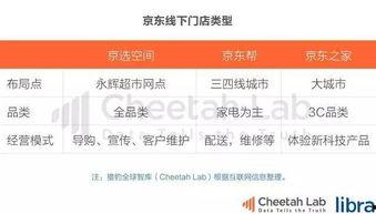 吃瓜头条入口,带你走进娱乐圈的幕后故事